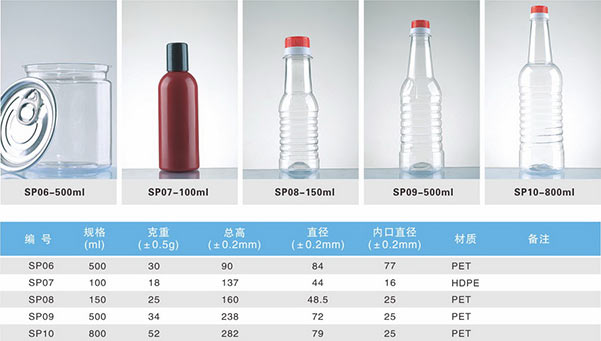 塑料瓶參數